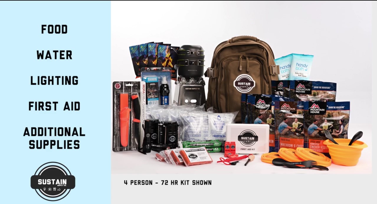 What Should You Have in Your Tornado Emergency Kit?