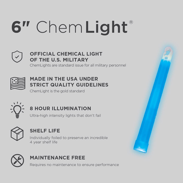 20 x Blue Cyalume Chemlight Glow Lightshapes Will Stick To Most Surfaces Parties 
